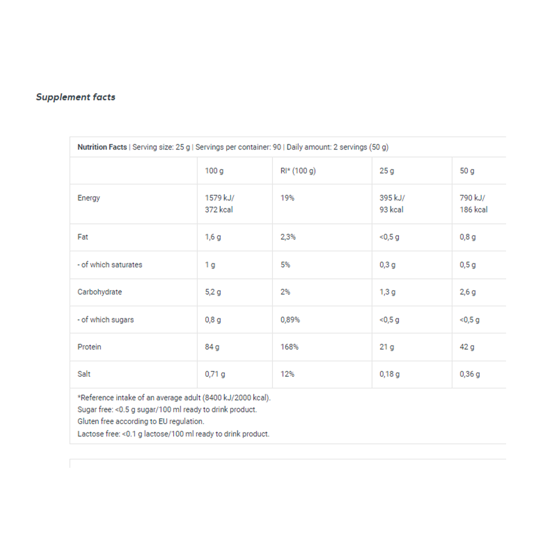 Biotech USA Iso Whey Zero | 2.270 kg