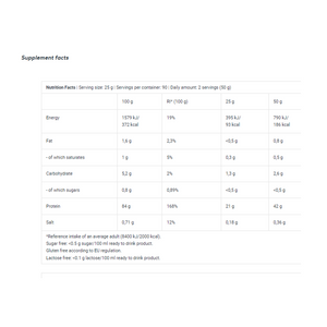 Biotech USA Iso Whey Zero | 2.270 kg
