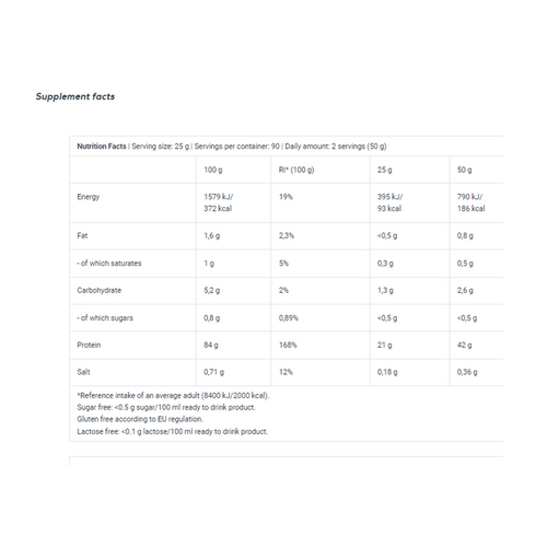 Biotech USA Iso Whey Zero | 2.270 kg