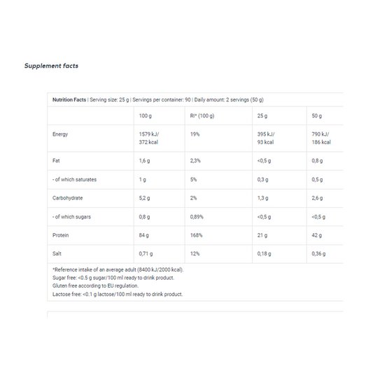 Biotech USA Iso Whey Zero | 2.270 kg