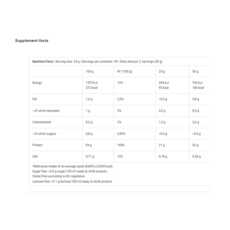 Biotech USA Iso Whey Zero | 2.270 kg