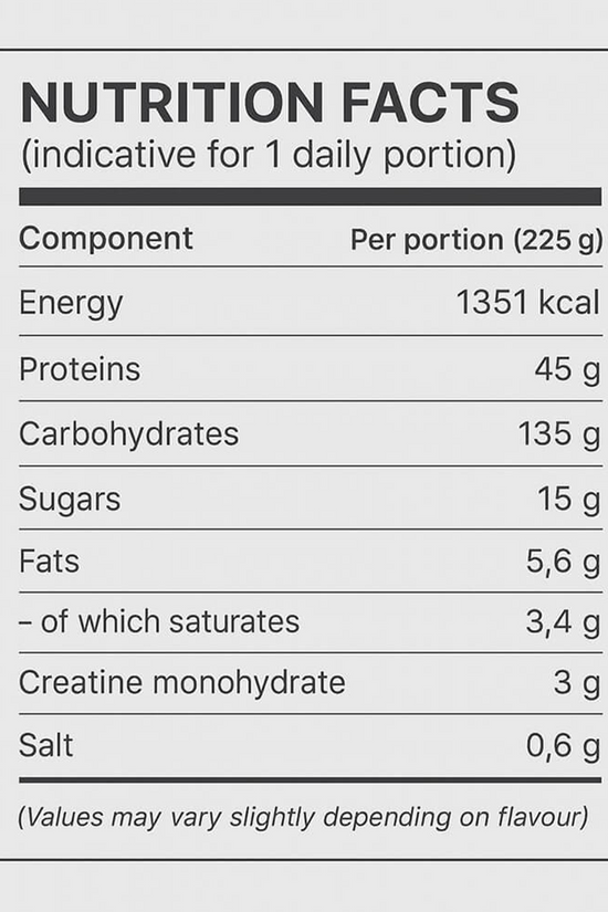BIG MASS GAINER – GSN | 1KG