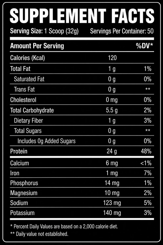 Challenger Nutrition Gen8 Protein