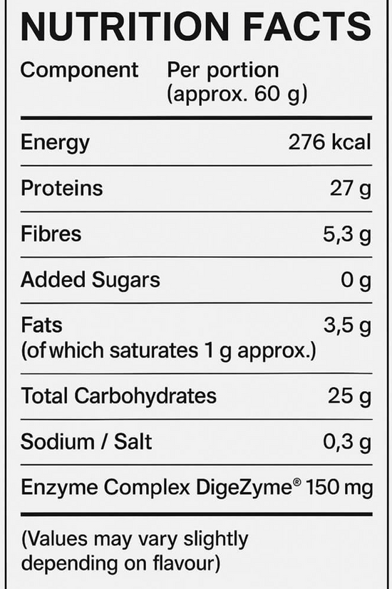 Protein Pancake –(GSN) – 1kg