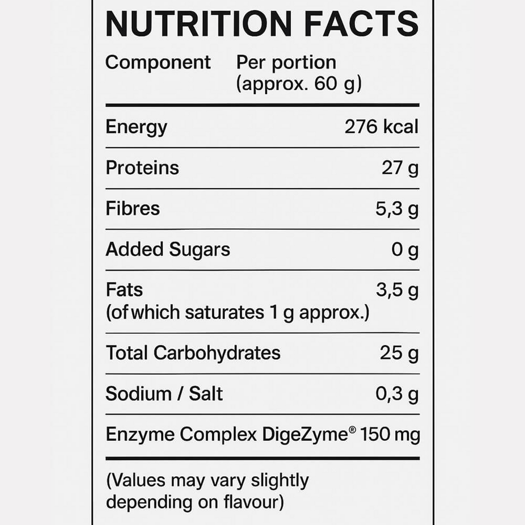 Protein Pancake –(GSN) – 1kg