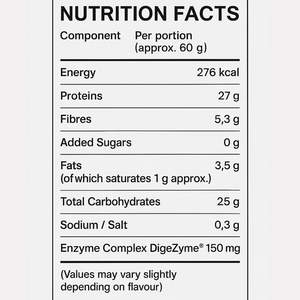 Protein Pancake –(GSN) – 1kg