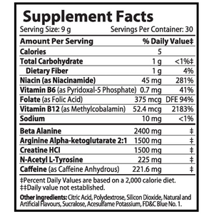 Challenger Nutrition Pump