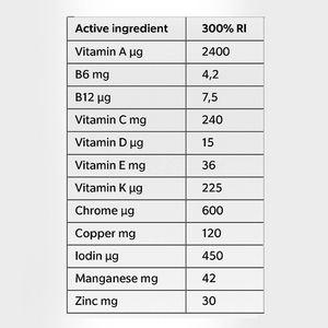 Multivitamin - GSN