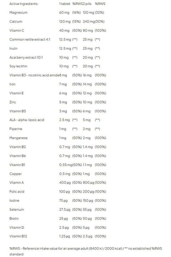 Vitamax WOMEN - Real Pharm | 60tablets