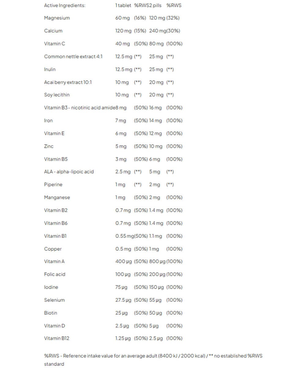 Vitamax WOMEN - Real Pharm | 60tablets