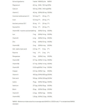 Vitamax WOMEN - Real Pharm | 60tablets