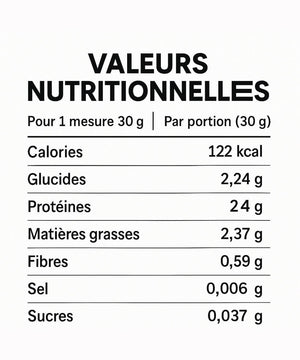 100% Pure Whey - American Wolf | 2 kg