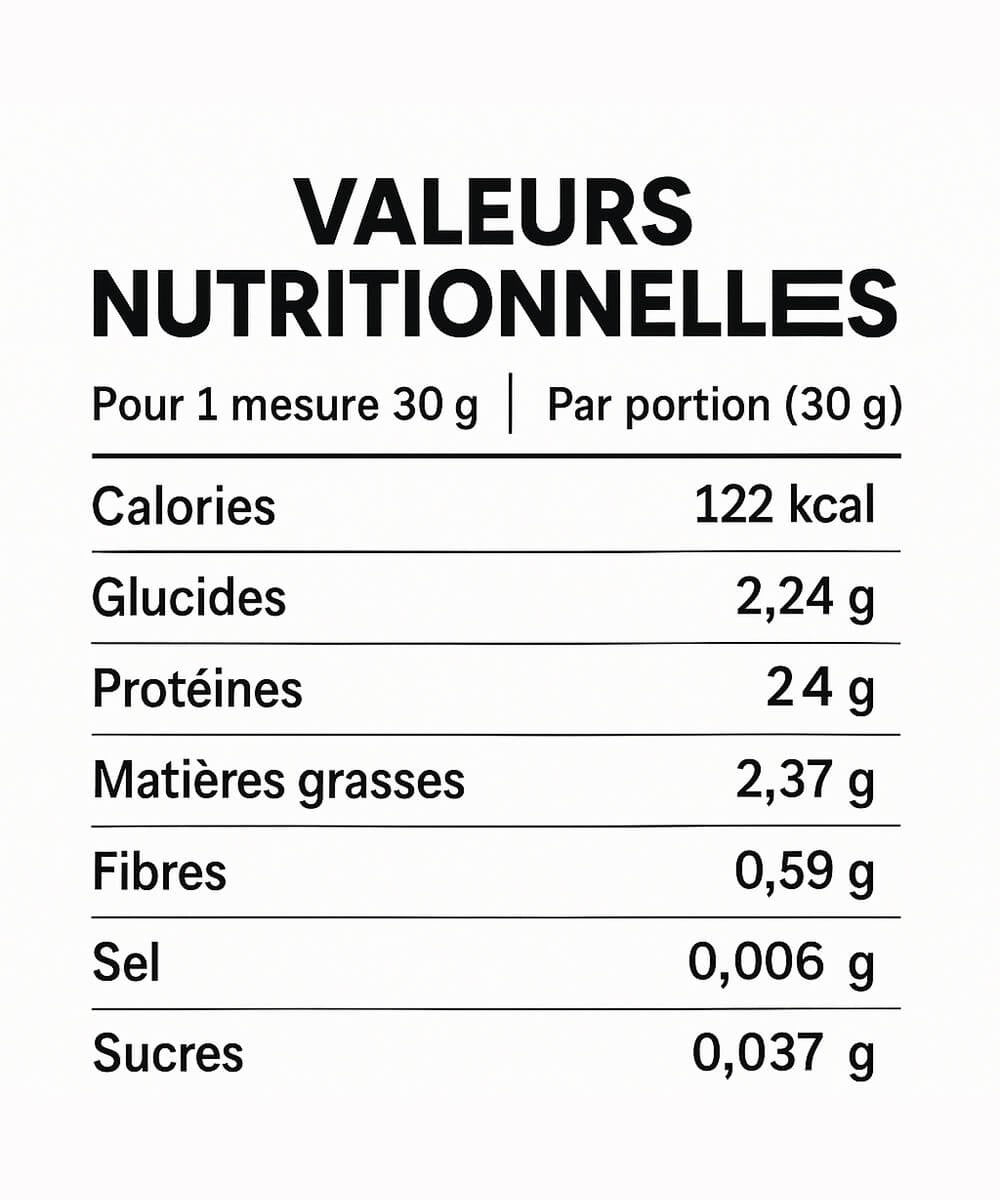 100% Pure Whey - American Wolf | 2 kg