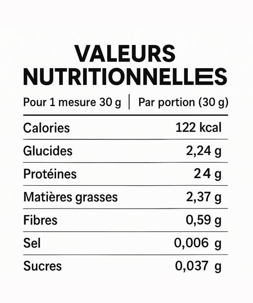 100% Pure Whey - American Wolf | 2 kg