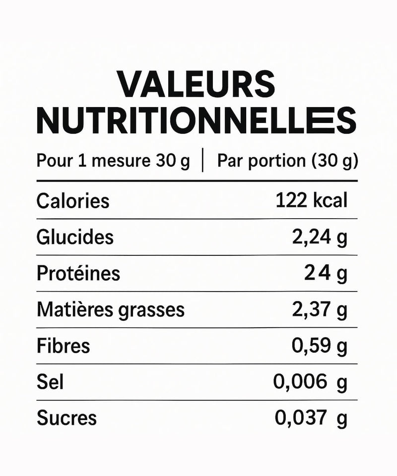 100% Pure Whey - American Wolf | 2 kg