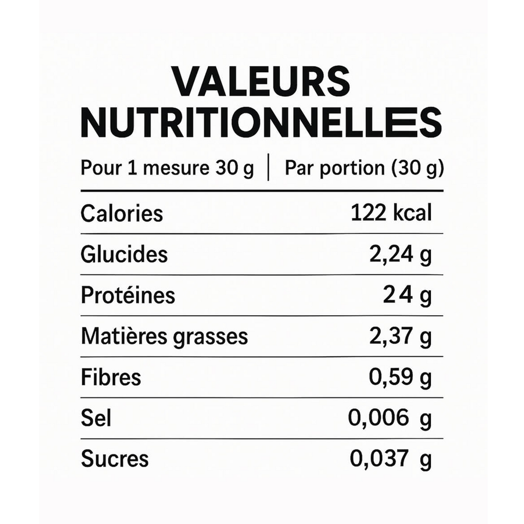 American Wolf - 100% Pure Whey | 1kg