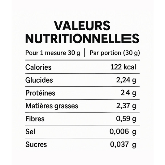 American Wolf - 100% Pure Whey | 1kg