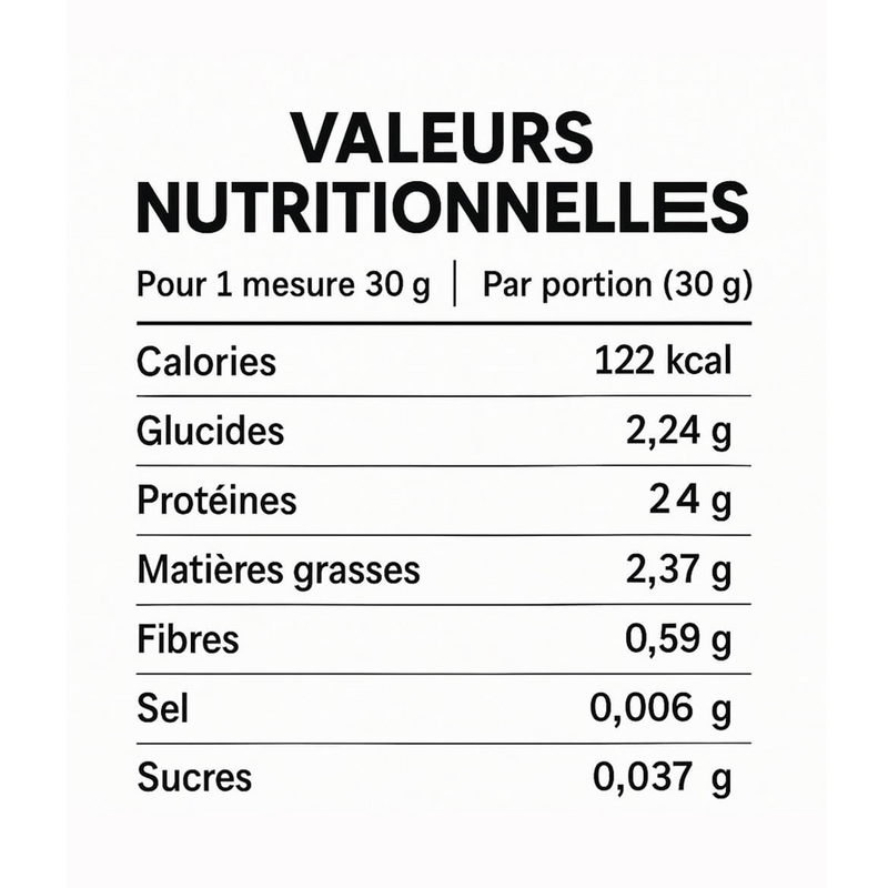 American Wolf - 100% Pure Whey | 1kg
